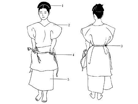 貫頭衣の倭の婦人 弥生時代 服制の成立 日本服飾史 資料 風俗博物館 よみがえる源氏物語の世界