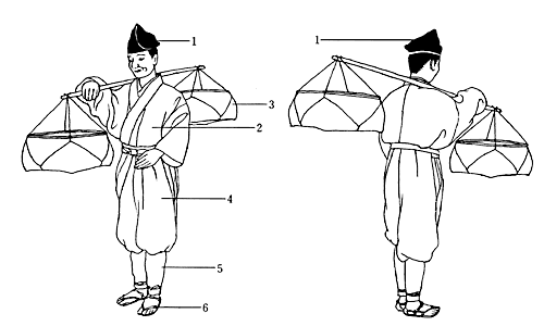 男子物売り姿 室町時代 武装の伸展 日本服飾史 資料 風俗博物館 よみがえる源氏物語の世界