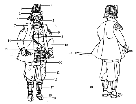 当世具足に陣羽織をつけた武将 ・安土 桃山時代・武装の伸展 日本服飾