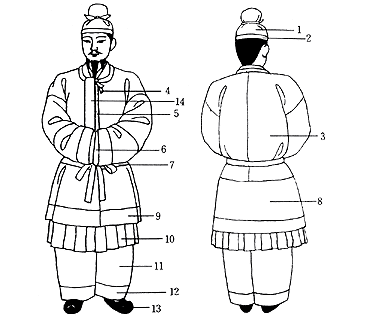 推古朝 朝服 推古 飛鳥時代 服制の成立 日本服飾史 資料 風俗博物館 よみがえる源氏物語の世界