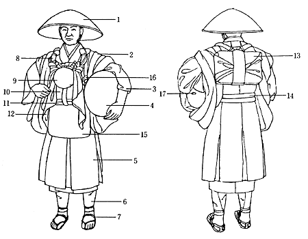 旅装の雲水 江戸時代 小袖の完成 日本服飾史 資料 風俗博物館 よみがえる源氏物語の世界