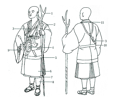 裳付姿を遊行の僧 平安時代 和様の創製 日本服飾史 資料 風俗博物館 よみがえる源氏物語の世界