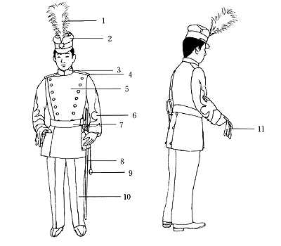 陸軍武官正装 ・明治 大正 昭和時代・洋風の摂取 日本服飾史
