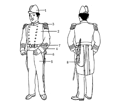 帝國海軍　正剣帯