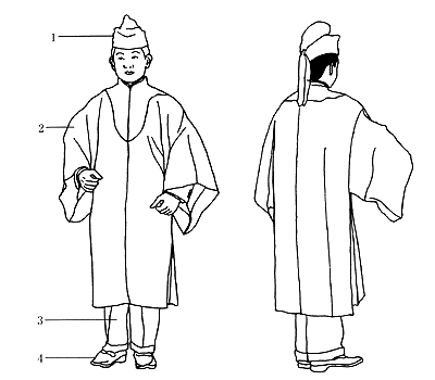 明治中期より昭和前期における裁判官制服 明治 大正 昭和時代 洋風の摂取 日本服飾史 資料 風俗博物館 よみがえる源氏物語の世界