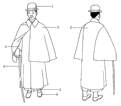 山高帽 二重廻しのマント 明治 大正 昭和時代 洋風の摂取 日本服飾史 資料 風俗博物館 よみがえる源氏物語の世界 山高帽 二重廻しのマント 明治 大正 昭和時代 洋風の摂取 日本服飾史 資料 風俗博物館 よみがえる源氏物語の世界